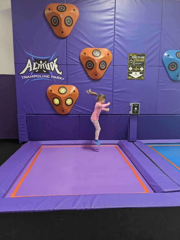 Altitude Concord photo 8