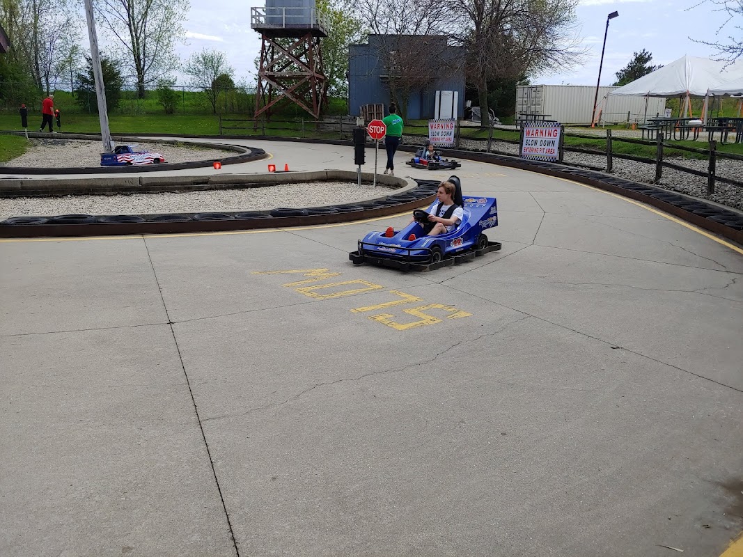 America's Action Territory photo 6